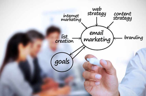 Email Marketing: Boost Your Digital Strategy